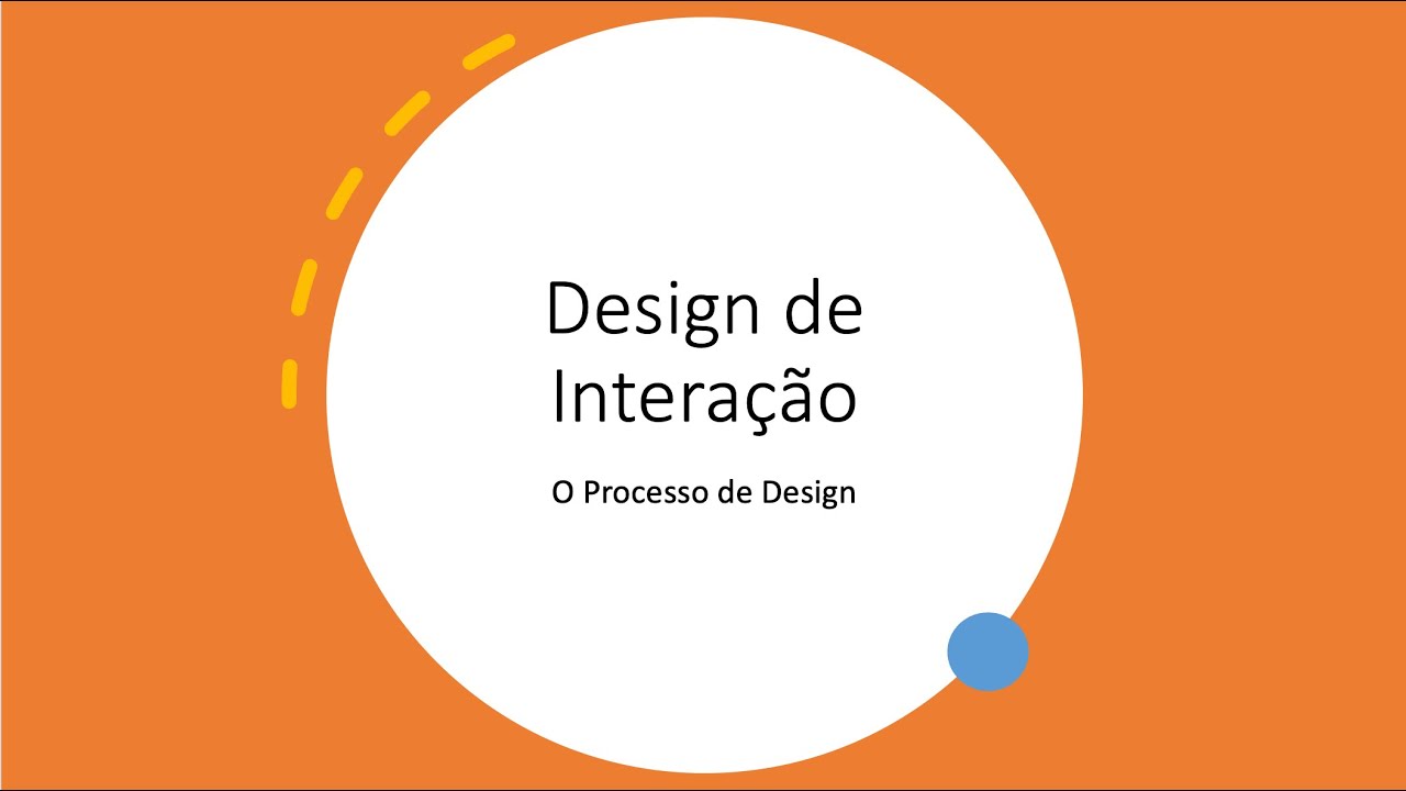 Design de IHC