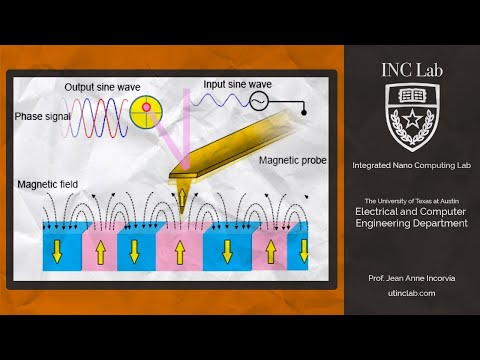 Jeffrey Vit, UT Austin Physics Ph.D. Student, Talks on Magnetic Force Microscopy & its Applications
