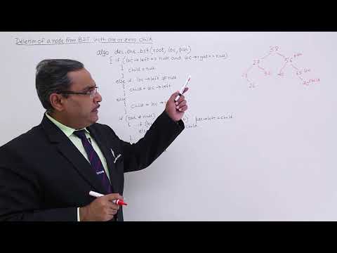 Data Structure Getting Started