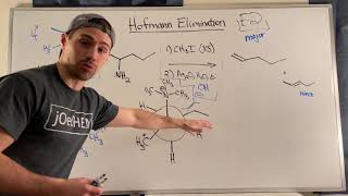 Hofmann Eliminations (E2) with Quaternary Amines