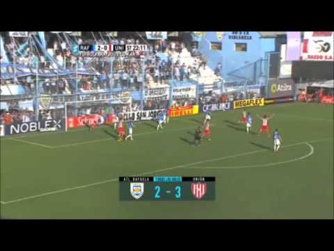 Rafaela 2 vs Union 3 - Los Goles!!! Fecha 26 Primera Division 2015