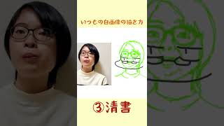 唐沢むぎこ・いつもの自画像の描き方