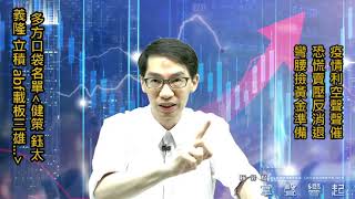 【掌聲響起】#賴昇楷 0517 - 疫情利空力道增，恐慌賣壓反倒減，台股現築底契機，準備彎腰撿黃金，多方口袋名單《ABF載板、健策、義隆、立積…》等 (圖)