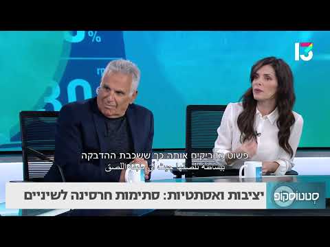 יציבות ואסתטיות: סתימות חרסינה לשיניים