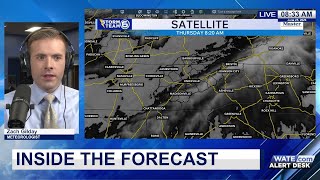 Inside the Forecast (June 25, 2026)