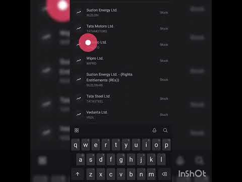 today stock market || best hashtags shorts|| trading tag for instagram reels || trading rules