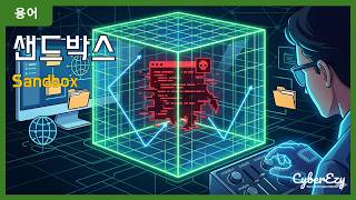 Download lagu [용어](Cybersecurity) Sandbox - 샌드박스 mp3