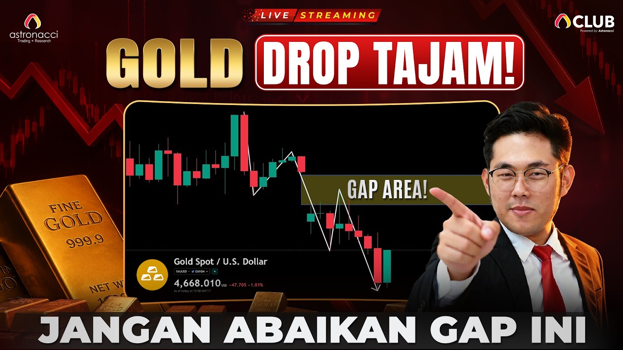 Gold Crash Jelang Pergantian Ketua The Fed! Trader Harus Waspadai Gap Market Ini