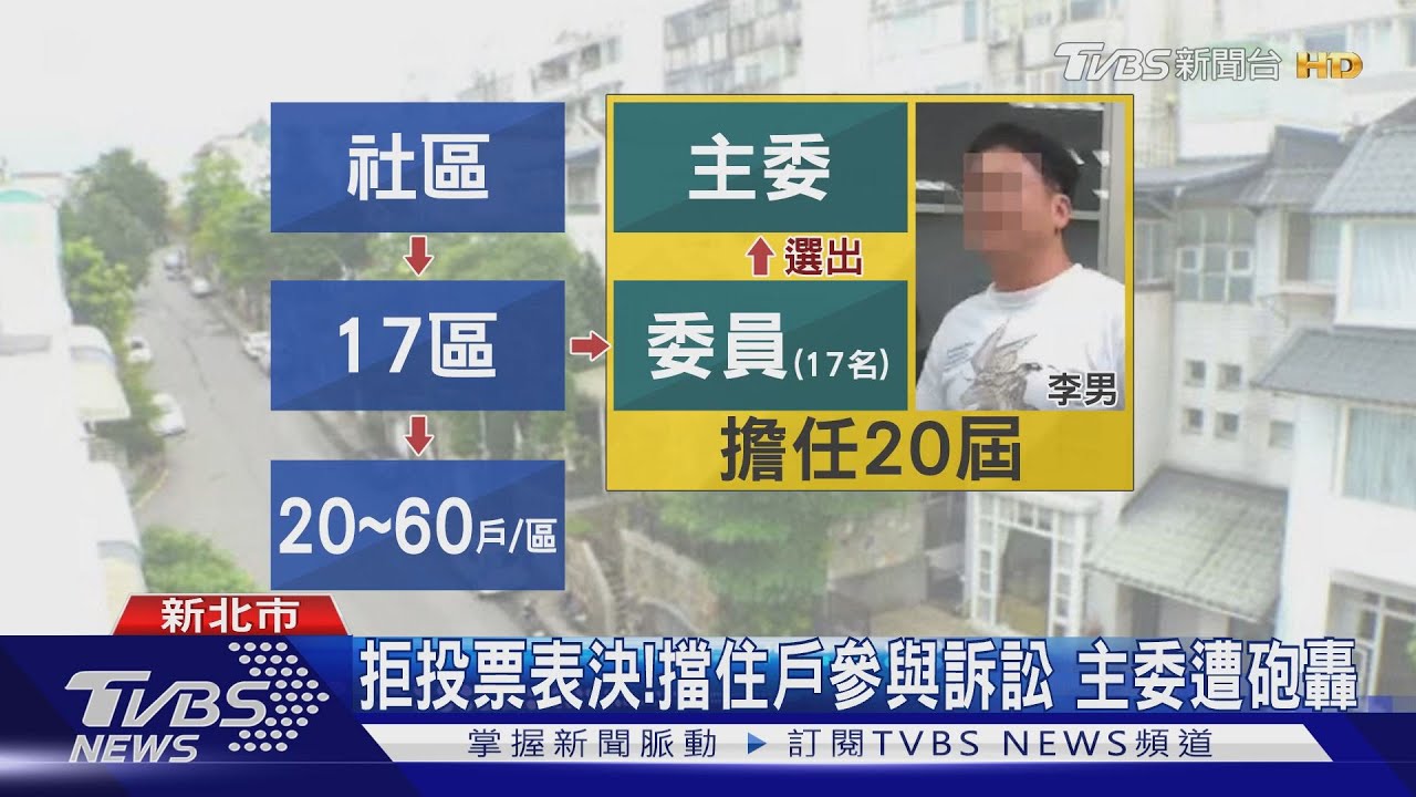 住戶諷「萬年主委」 控偽造文書連選連任