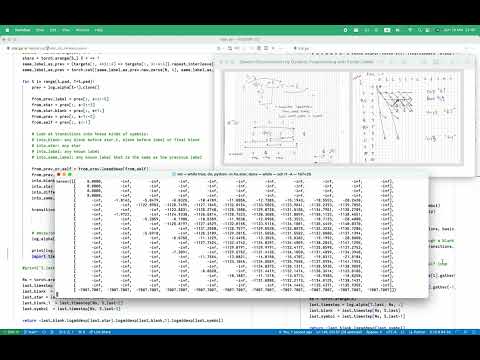 Speech Discrimination By Dynamic Programming