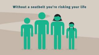 The facts about seatbelts