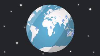 TIM4biz YouTube Video