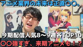 【予言】今後アニメ制作や配信サイトは〇〇になる！？【2026年春アニメ第8～9週】「配信人気」各ランキングTOP10【dアニメストア、Netflix、ABEMA、U-NEXT、ニコニコ、GEM】