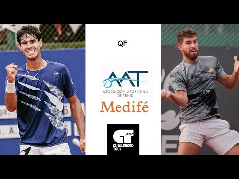 Adolfo Daniel Vallejo vs Ignacio Monzon | Challenger Santa Fe QF