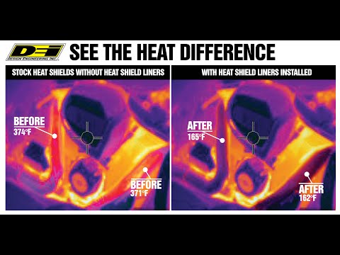 Motorcycle Heat Shield Liner Kits from Design Engineering, Inc.