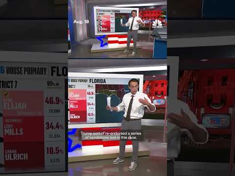 Elijah wins GOP primary in Florida's 7th District