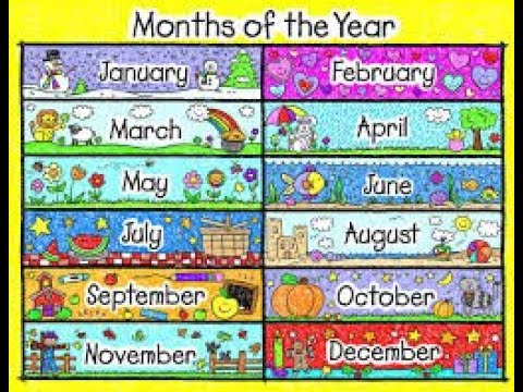 Months of the Year Macarena Song by Dr. Jean