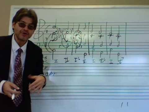 Four-Part Chorale Writing Part 1