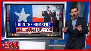 CNN analyst finds Democratic surge in Texas downballot races ahead of Senate election