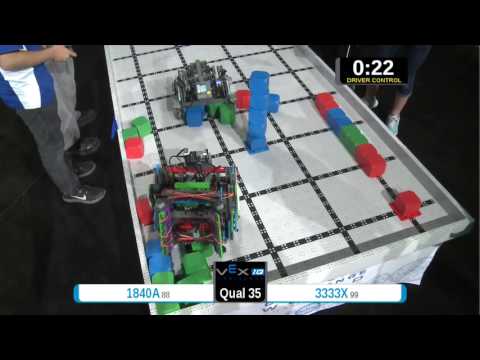 2015 VEXIQ Midd Q35 -  (1840A 3333X) 80 - VEX-IQ Middle School-VEX Worlds 2015