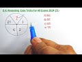रीज़निंग Reasoning MCQ For Compititive Exams SSC MTS Reasoning Tricks Reasoning Clas
