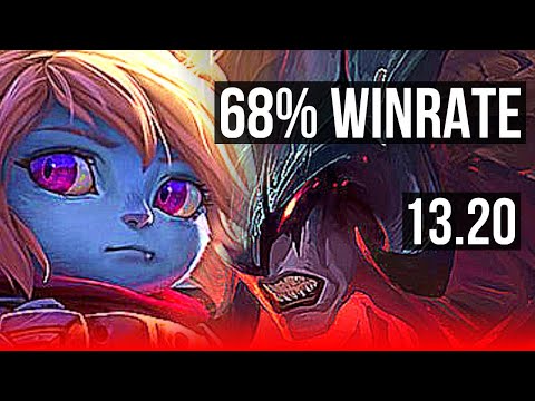 POPPY vs AATROX (TOP) | 10/1/5, 68% winrate, 6 solo kills, Legendary | KR Master | 13.20
