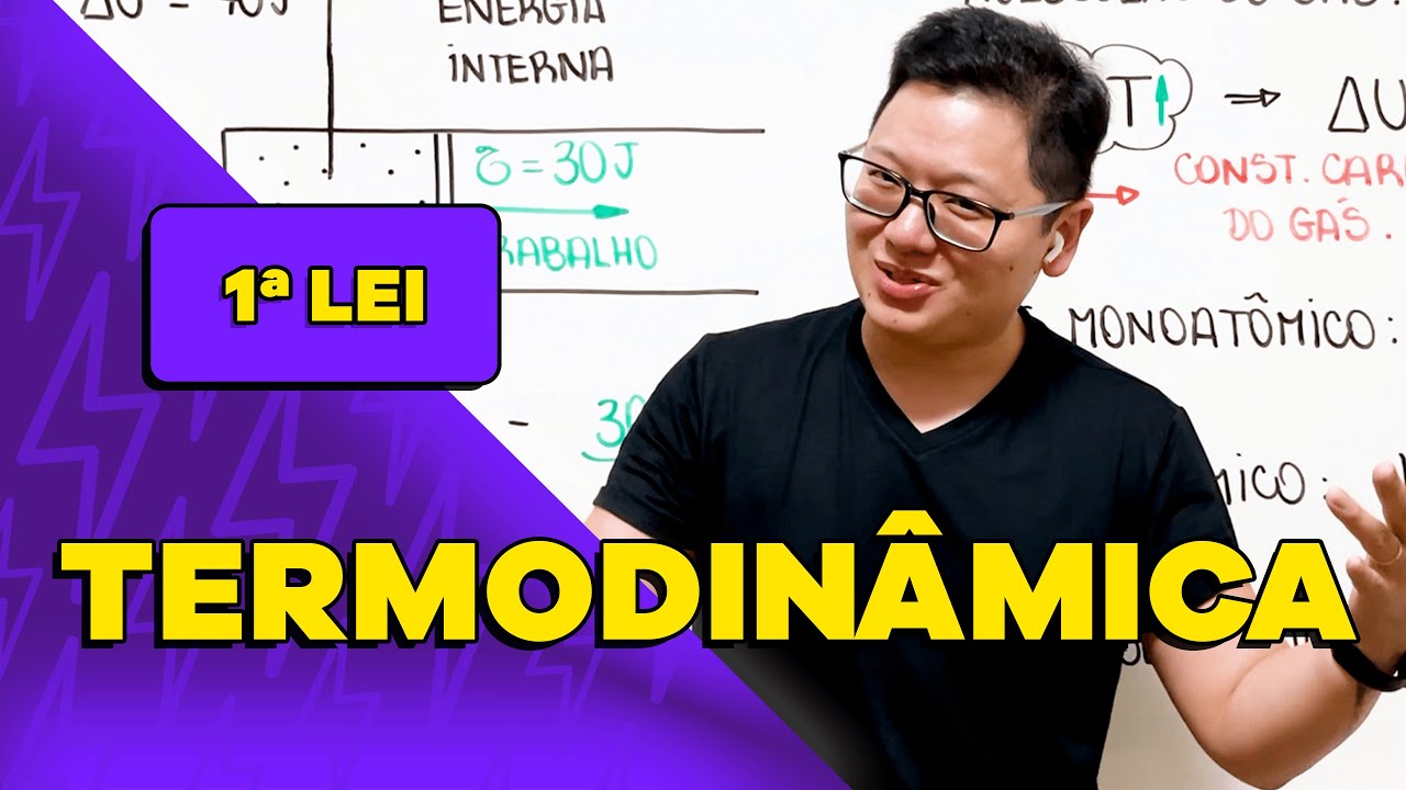 TERMODINÂMICA | Primeira Lei da Termodinâmica