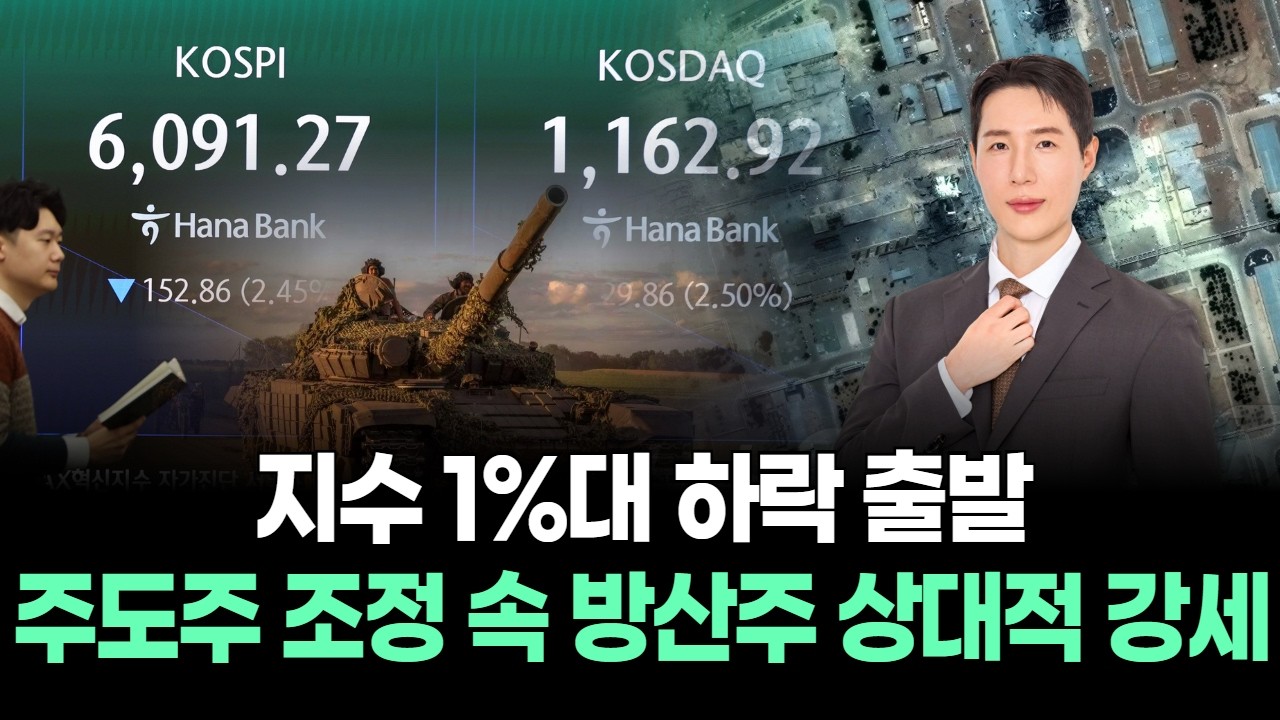 지수 1%대 하락 출발… 주도주 조정 속 방산주 상대적 강세