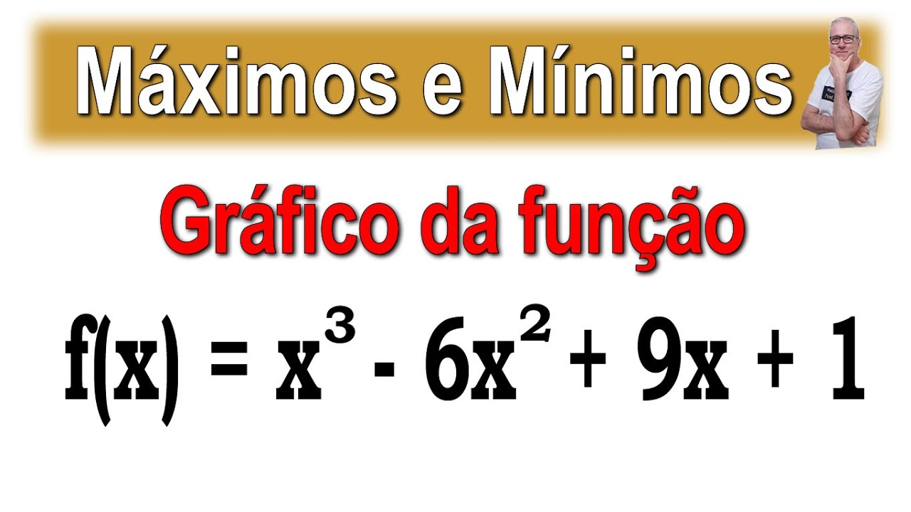 GRINGS ✌️ MÁXIMOS, MÍNIMOS E GRÁFICO DA FUNÇÃO @OmatematicoGrings