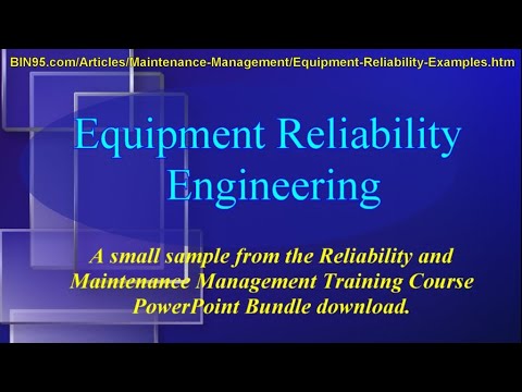 Equipment Reliability Examples applied to drinking glasses