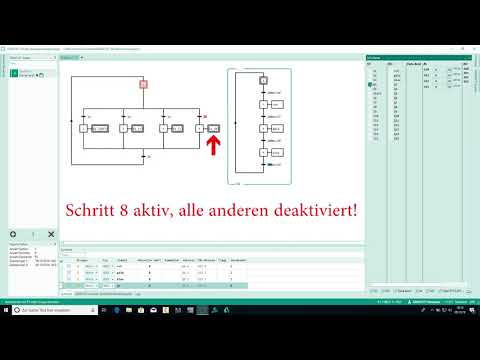 H zwangssteuernde Befehle