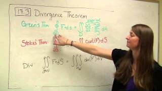 Download the video "Divergence Theorem Part 2"