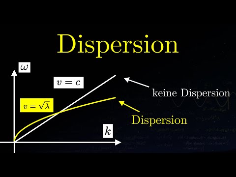 Was ist Dispersion? | Wellen (7 von 10)