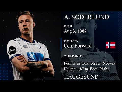 Alexander Soderlund ● Forward ● Football CV 2022