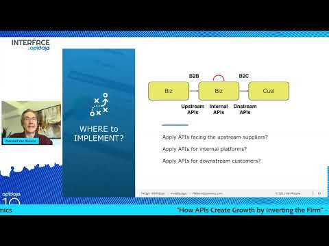 Apidays Interface 2022 - How APIs Create Growth by Inverting the Firm By Marshall Van Asltyne.