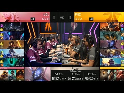 UOL vs FNC Game 1 Highlights - UNICORNS OF LOVE vs FNATIC EU LCS Week 6 Summer 2016