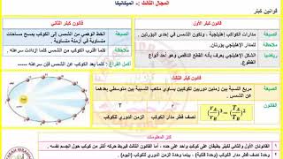 قانون كبلر الثالث تحميل اغاني مجانا