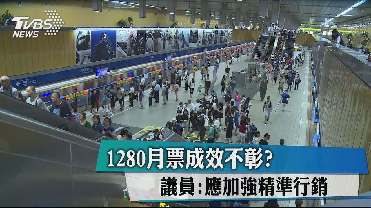北捷1280月票3個月補助上億元 運量僅增1.8%