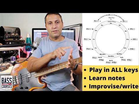 Circle Of Fifths For Bass (How To Learn & USE!)