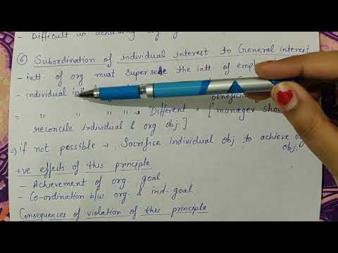 Meaning of principles management principles class 12 business studies