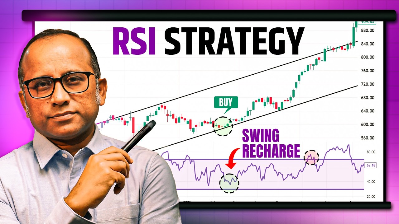 जब बड़े Player बड़ी Position ले  — तभी  Buy करो | RSI Recharge Swing System #BullTrack