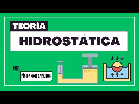 HYDROSTATICS: Pre-University Principles!