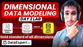 Data Modeling - Building Slowly Changing Dimensions (SCDs) - Day 2 Lab- DataExpert.io Free Boot Camp
