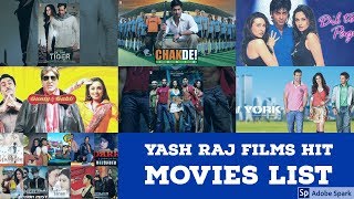Yash Raj Films Hit Movies List Yash Raj Films Bigg