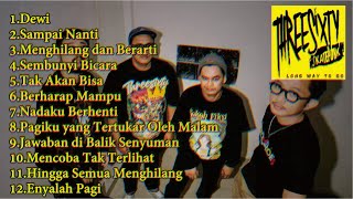 Download lagu Threesixty Skatepunk Full Album Terbaik mp3 Download lagu Threesixty Skatepunk Full Album Terbaik mp3