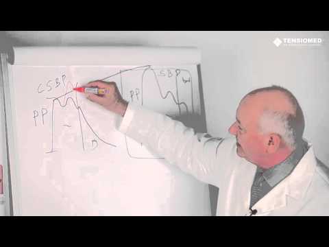 Central Blood Pressure - TensioMed Education (with German subtitle)
