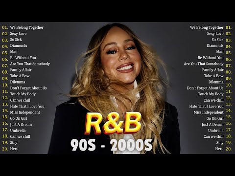 Nostalgia ~ 2000's R&B/Soul Playlist ~Best R&B/Soul 2000-2009