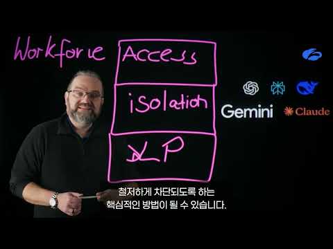 [지스케일러] Securing GenAI: 시작을 위한 현실적인 가이드