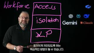 [지스케일러] Securing GenAI: 시작을 위한 현실적인 가이드