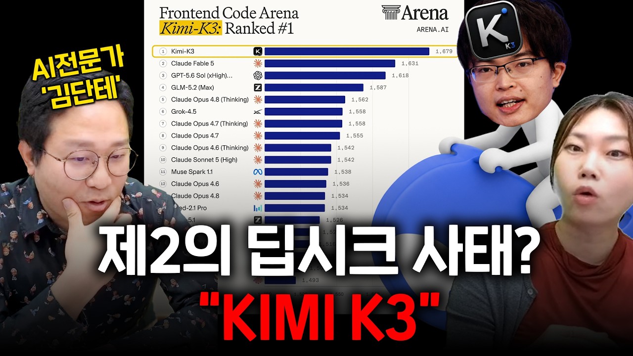 KIMI K3, 국내 반도체에도 영향을 줄까?
